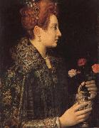 Sofonisba Anguissola A Young Lady in Profile oil on canvas